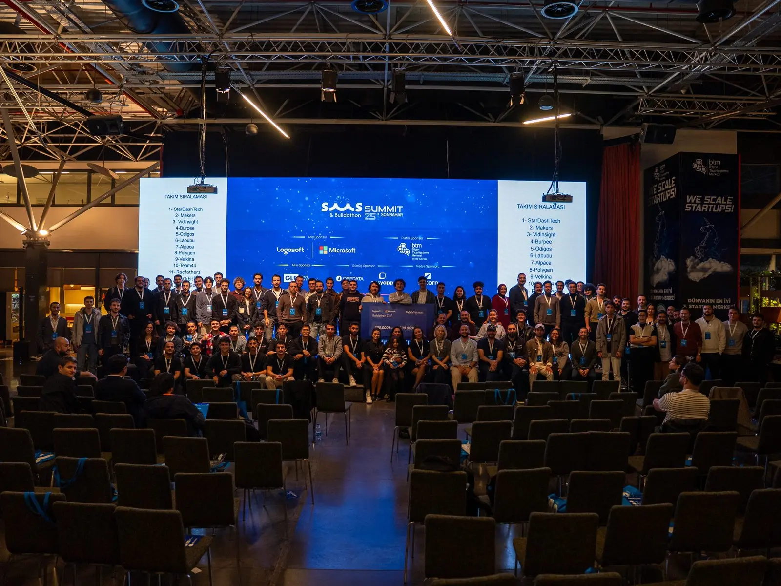 SaaS Bridge Summit 2025